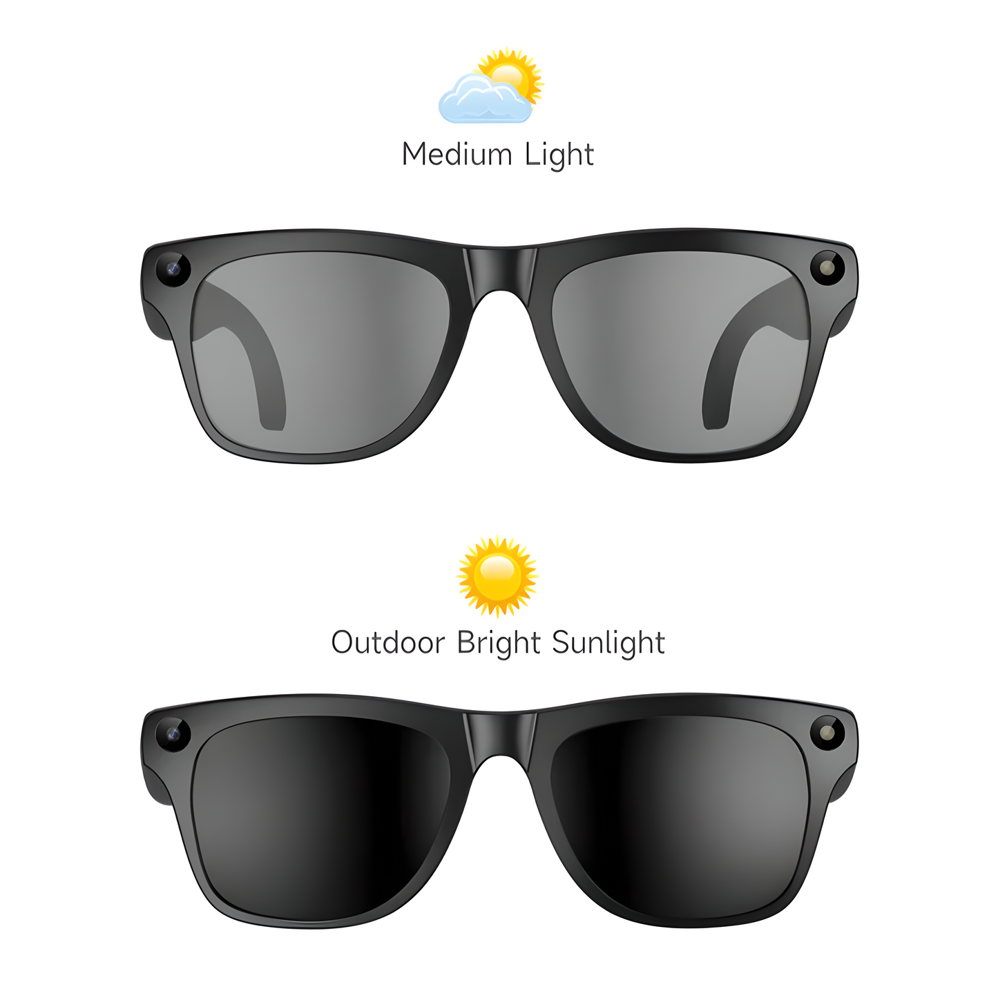 Sunglasses shown under two lighting conditions: medium light and outdoor bright sunlight.