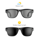Sunglasses shown under two lighting conditions: medium light and outdoor bright sunlight.