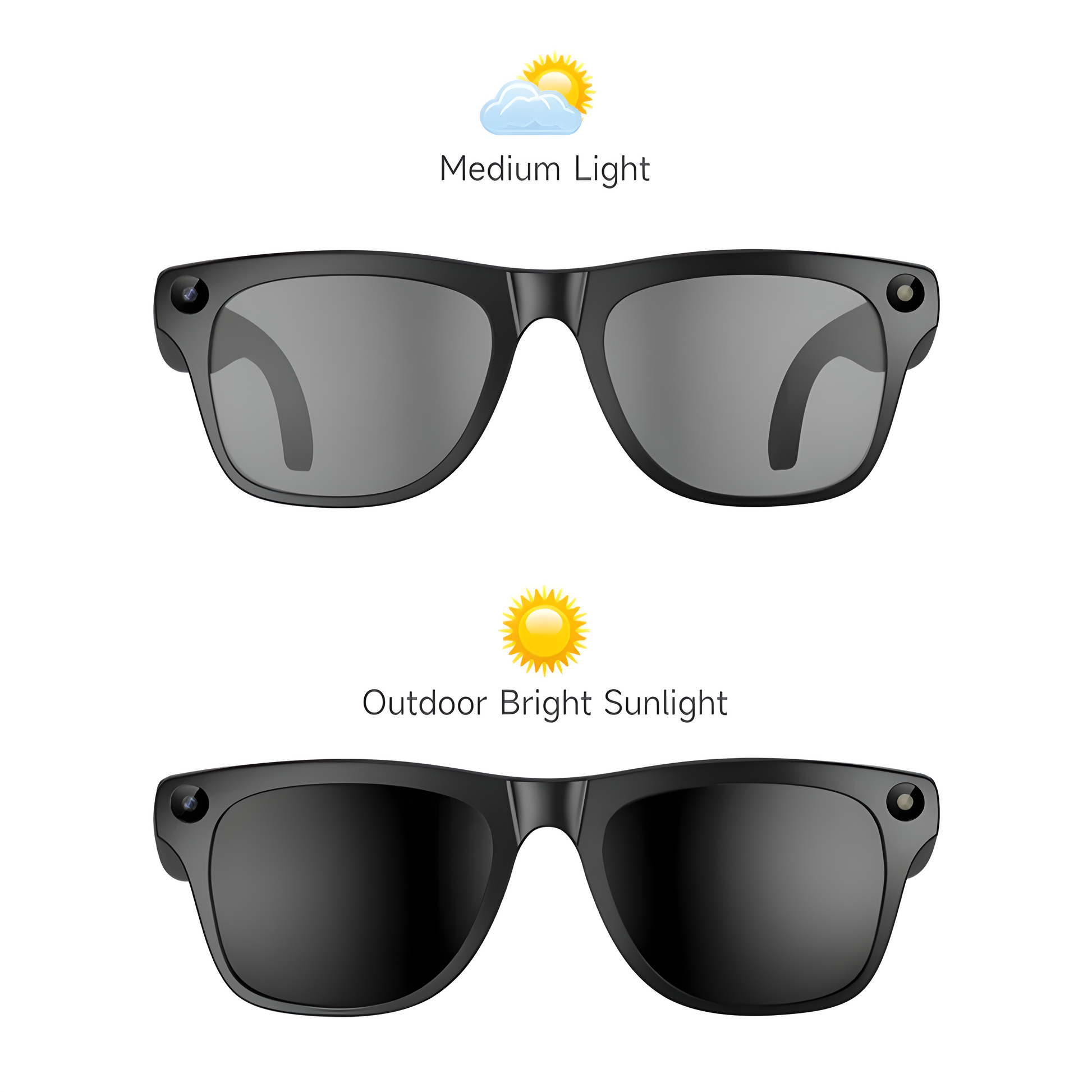 Sunglasses shown under two lighting conditions: medium light and outdoor bright sunlight.