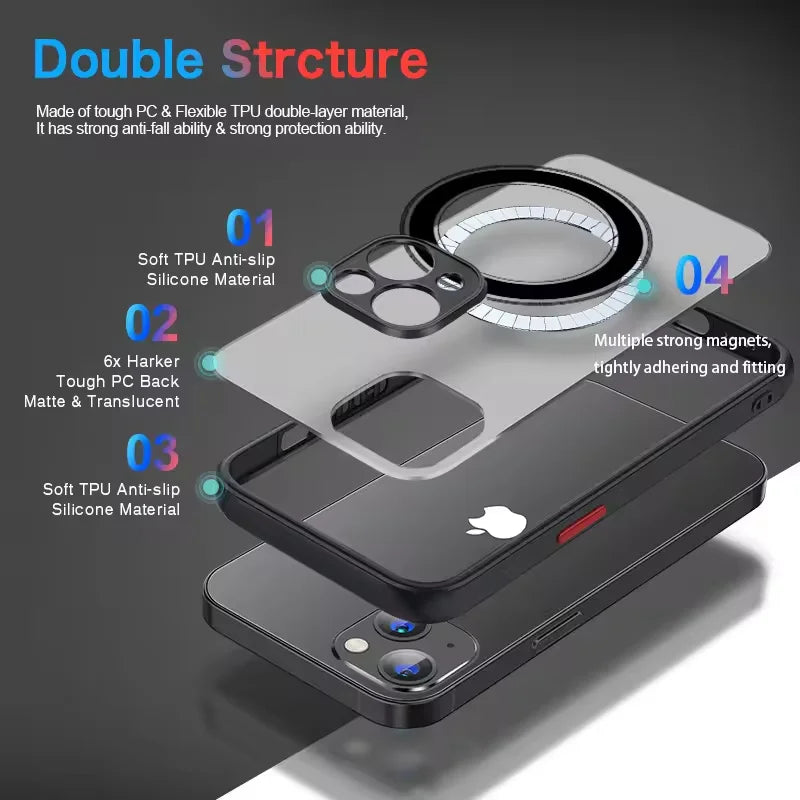 ArmorMag Case