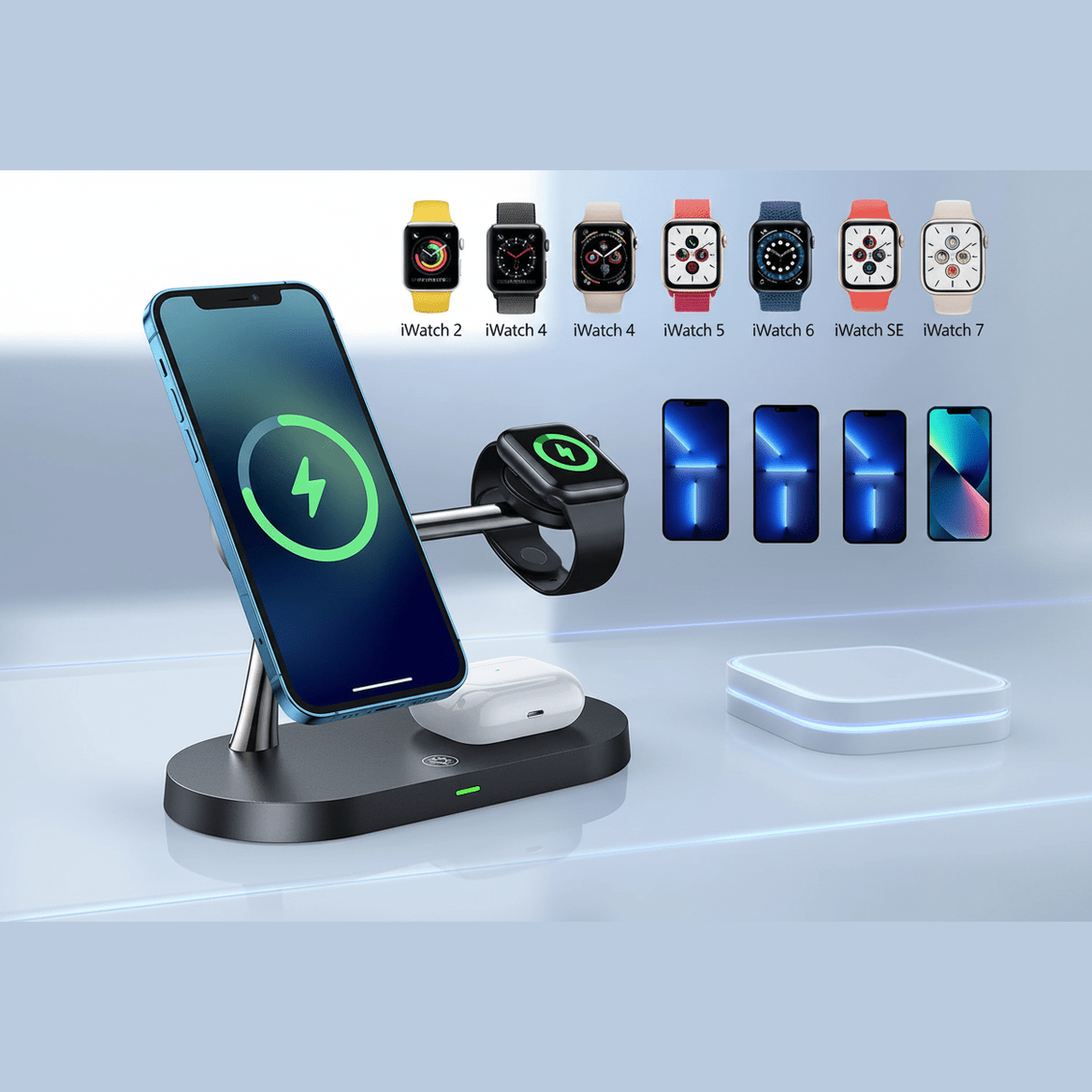 OneDock™ 3 - Rezar