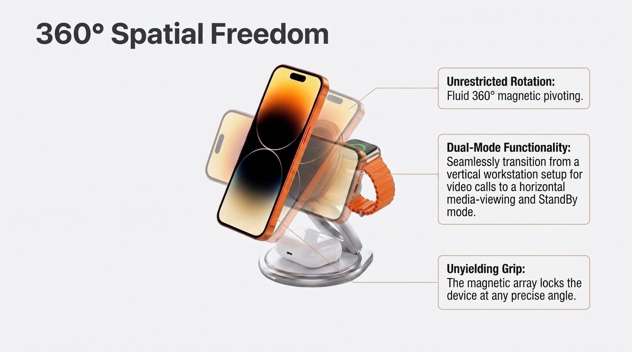 FlexCharge Pro 360 spatial freedom feature image